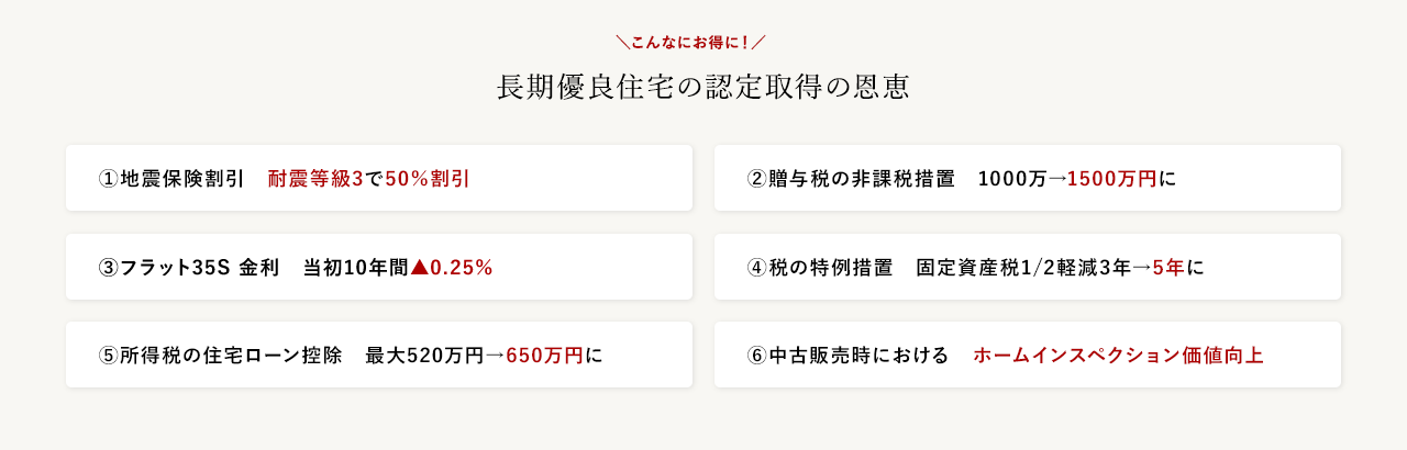 長期優良住宅の認定取得の恩恵