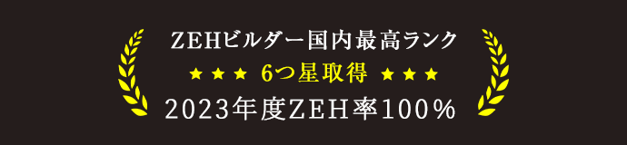 ZEHビルダー国内最高ランク 6つ星取得 2021年度ZEH率83％