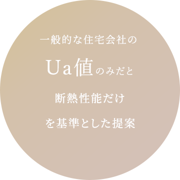 一般的な住宅会社のUa値のみだと断熱性能だけを基準とした提案