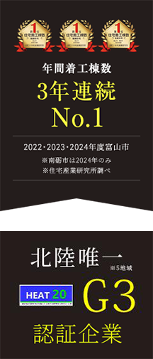 3年連続No.1の年間着工棟数 北陸唯一G3認証企業