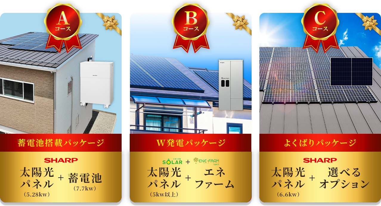 3つのエネルギーパッケージ：Aコース 蓄電池搭載パッケージ（太陽光5.28kw + 蓄電池7.7kw）、Bコース W発電パッケージ（太陽光5kw以上 + エネファーム）、Cコース よくばりパッケージ（太陽光6.6kw + 選べるオプション）