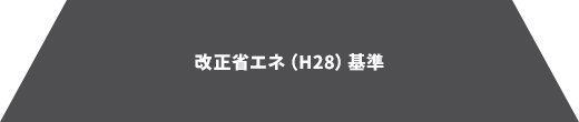 改正省エネ（H28）基準