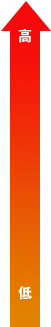pcItem01