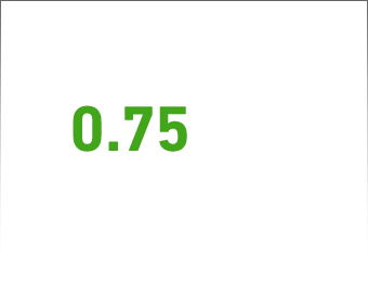 フラット35Sの金利当初5年間金利0.75%引下げ（金利Aプラン）
