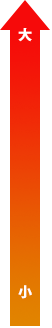 pcItem01