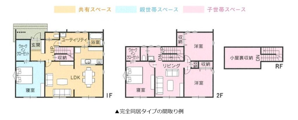 二世帯住宅間取り│タカノホーム