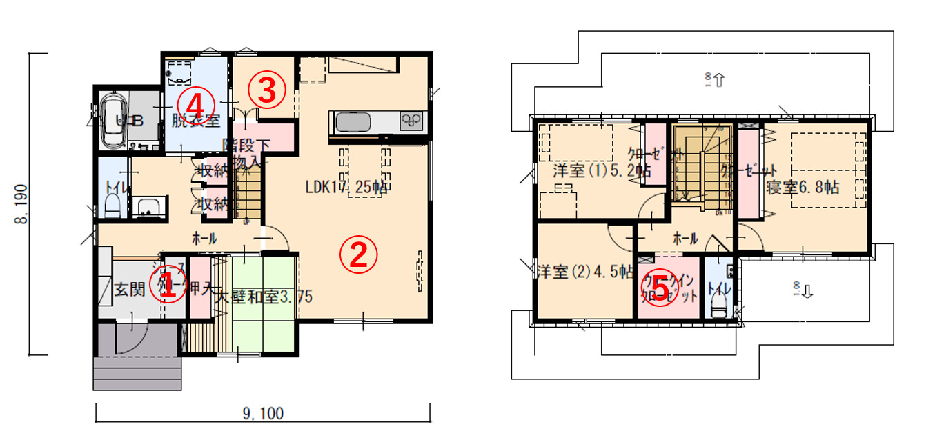 家事がスムーズに進む間取りが特徴的な家
