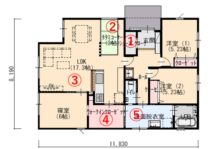 対面キッチンで家族とコミュニケーションが盛り上がる平屋の家