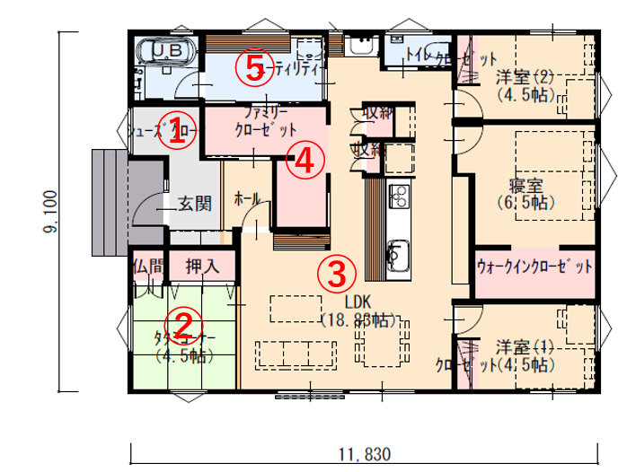 家事ラク動線を考えた暮らしやすい平屋の家