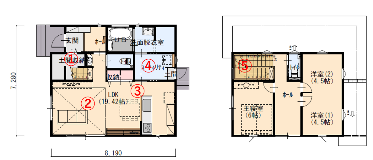 お子様の顔を見ながらお料理が出来る家
