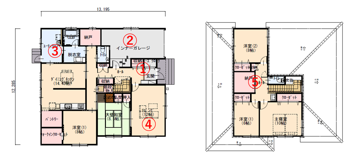 家事ラク動線を意識した奥様大満足の家