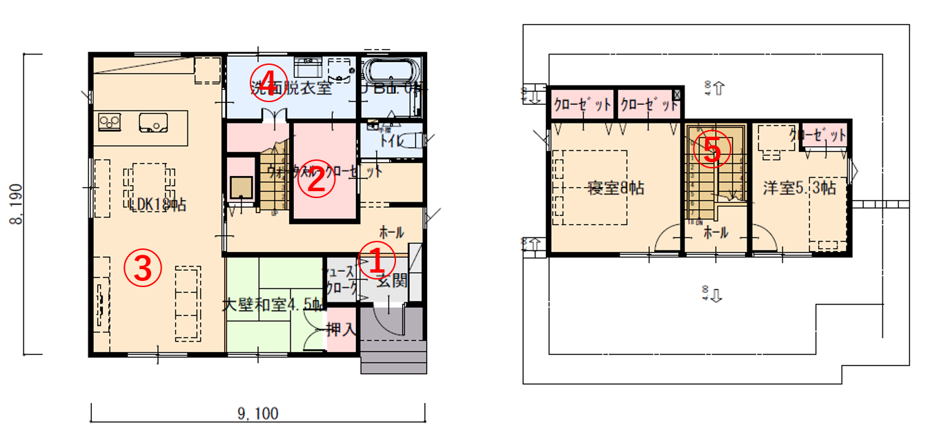 忙しい家族でも快適な暮らしができる家