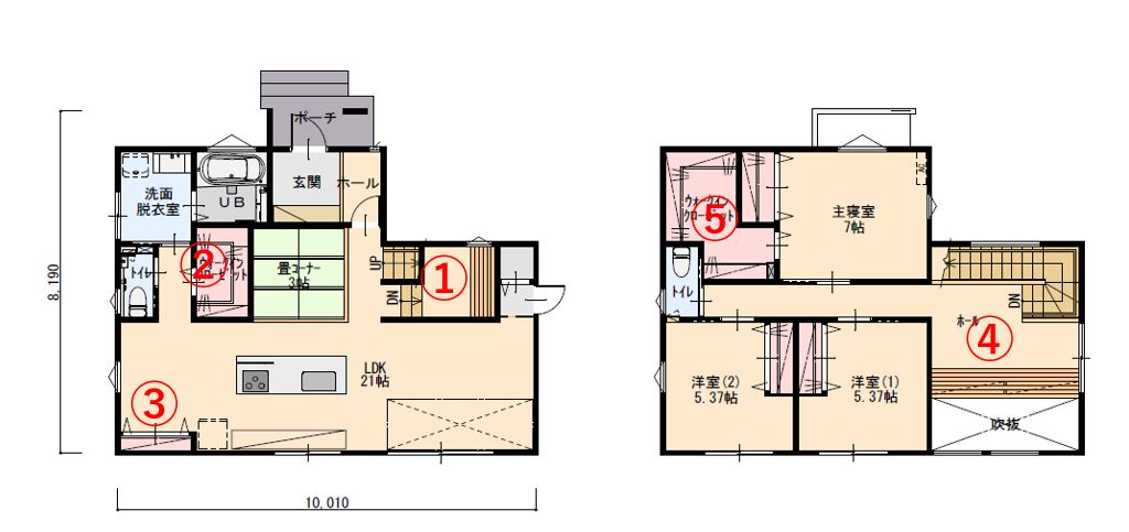 大容量のウォークインクローゼットが嬉しい家