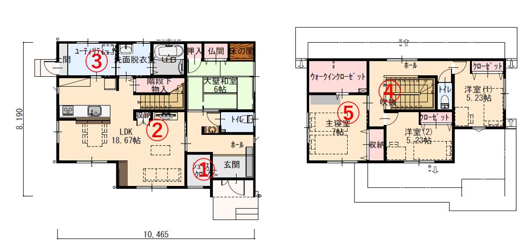 寝室のウォークインクローゼットがポイントの家