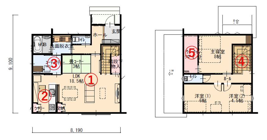 和室と広々LDK・便利なユーティリティーが特徴の子育て家族にオススメしたい家