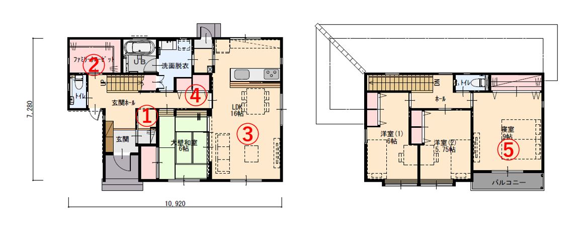 家族専用の大容量ファミリークローゼットを1階に採用した家